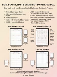 GoodNotes Beauty Planner – Skincare, Hair Care & Self-Care Organizer
